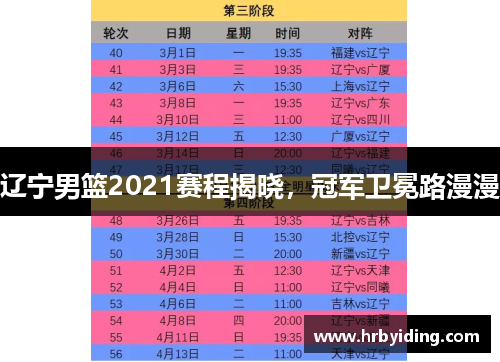 辽宁男篮2021赛程揭晓，冠军卫冕路漫漫